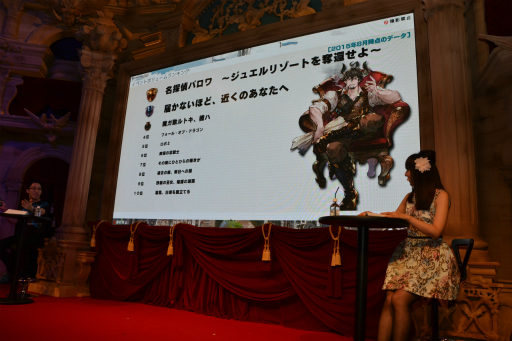 画像ギャラリー No.031のサムネイル画像 / サプチケを持ったきくうしさまの13％が「シルヴァ」を欲しがっていた。「グラブル」のステージイベント「Players Report」まとめ