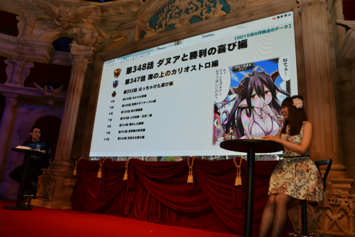 画像ギャラリー No.032のサムネイル画像 / サプチケを持ったきくうしさまの13％が「シルヴァ」を欲しがっていた。「グラブル」のステージイベント「Players Report」まとめ