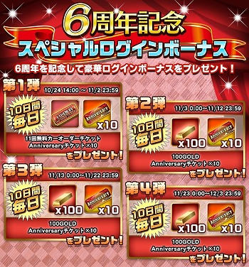 画像ギャラリー No.002のサムネイル画像 / 「ドリフトスピリッツ」，“6周年記念祭”が開催に