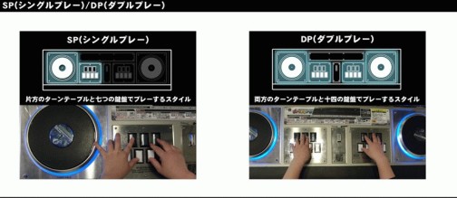 画像ギャラリー No.005のサムネイル画像 / 本日稼動のシリーズ最新作「beatmania IIDX 21 SPADA」。トップランカーのMADOKA氏＆DOLCE.氏による初見プレイムービーを掲載