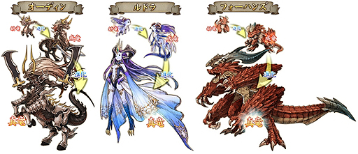 画像ギャラリー No.005のサムネイル画像 / Cygamesが新作RPG「ナイツオブグローリー」の配信をMobageで本日スタート。数々のジョブや,味方のドラゴンを使いこなして最強の騎士を育てるべし