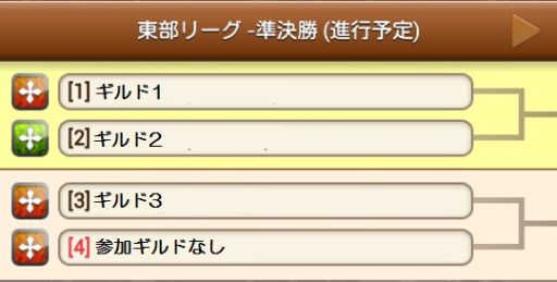 画像ギャラリー No.004のサムネイル画像 / 「そしてキミは魔王になった」，ギルド同士で戦争ができる新コンテンツが実装