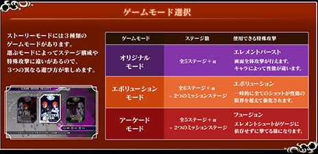 画像ギャラリー No.005のサムネイル画像 / 「カラドリウス ブレイズ」，Evolution Modeに搭載される新システム「エボリューション」の詳細や，限定版の同梱特典の内容などが明らかに