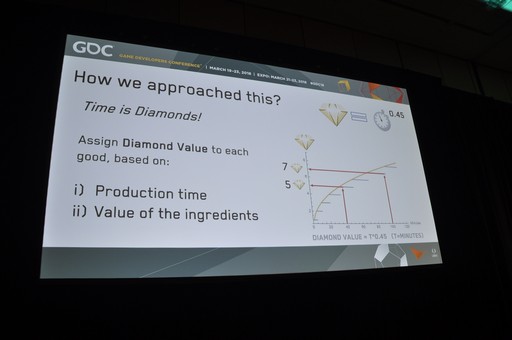 画像ギャラリー No.009のサムネイル画像 / ［GDC 2018］Supercellにおける「ゲームデザイン」では，何が行われているのか？　数々の名作を作ったデザイナーが実例を挙げて語った