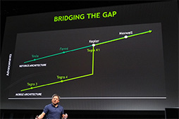 画像ギャラリー No.005のサムネイル画像 / ［CES 2014］NVIDIAの次世代SoC「Tegra K1」登場で，Keplerはモバイル端末からスパコンまでをカバーするGPUとなる