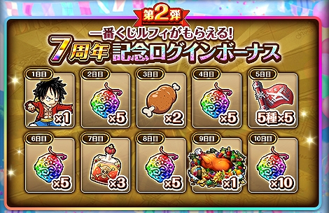 画像ギャラリー No.009のサムネイル画像 / 「トレクル」,ルフィ,ロー,キッドが登場する“7周年超スゴフェス”がスタート