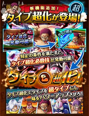 画像ギャラリー No.005のサムネイル画像 / 「ONE PIECE トレジャークルーズ」,“7.5周年スゴフェス”にカタクリ&ドフラミンゴが登場