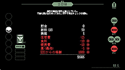 画像ギャラリー No.032のサムネイル画像 / 異色の入国審査ゲーム「Papers, Please」をレビュー。地上の楽園アルストツカで働き,「労働とは何か」を問い直そう