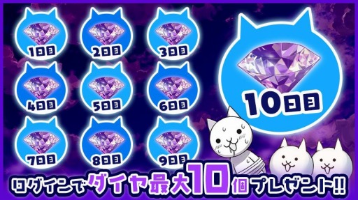 画像ギャラリー No.006のサムネイル画像 / 「メルクストーリア」が「にゃんこ大戦争」との第7弾コラボイベント&コラボスカウトを実施