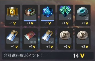 画像ギャラリー No.003のサムネイル画像 / PC版「Skyforge」で，期間限定イベント「エシアンの深部」開催中