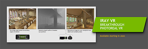 画像ギャラリー No.013のサムネイル画像 / 西川善司の3DGE:GTC 2016の基調講演でNVIDIA CEOが語った5つのテーマと,そこから見えるNVIDIAの現状と将来