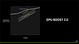 画像ギャラリー No.033のサムネイル画像 / 西川善司の3DGE：「GeForce GTX 1080」とはどんなGPUか。そのアーキテクチャをひもとく