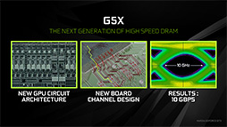 画像ギャラリー No.037のサムネイル画像 / 西川善司の3DGE：「GeForce GTX 1080」とはどんなGPUか。そのアーキテクチャをひもとく