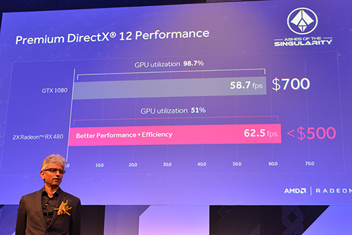 画像ギャラリー No.007のサムネイル画像 / ［COMPUTEX］「GeForce GTX 1080」のプロダクトマネージャーに，発表直後の「Radeon RX 480」についてアレコレ聞いてみた