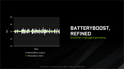 画像ギャラリー No.063のサムネイル画像 / ノートPC向け「GeForce GTX 10」発表。「M」の取れたモバイルPascalは,デスクトップPC向けGPUとほぼ同じ性能を発揮!?