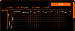 画像ギャラリー No.006のサムネイル画像 / GIGABYTE「GeForce GTX 1070 Ti GAMING 8G」レビュー。WINDFORCE 3Xクーラー採用の安価な選択肢,その性能やいかに