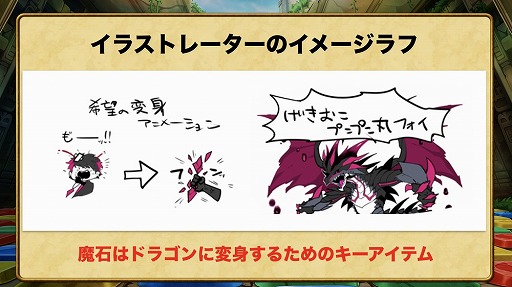画像ギャラリー No.009のサムネイル画像 / 「ポコロンダンジョンズ」，12月24日に開催したリアルイベントの公式レポートが公開