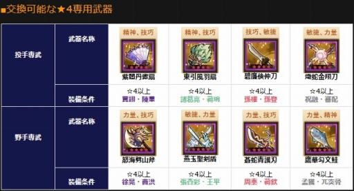 画像ギャラリー No.004のサムネイル画像 / 「三国ベースボール」，期間限定カードパック「鬼谷子パック」が発売。新イベントも開催に