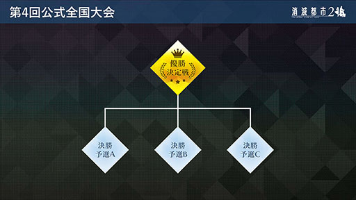 画像ギャラリー No.018のサムネイル画像 / 「新・消滅都市プロジェクト」（仮称）と「消滅都市 ドラマRPG MIX」の制作が明らかに。「PROJECT消滅都市発足発表会」をレポート
