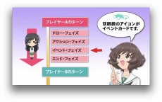 画像ギャラリー No.008のサムネイル画像 / ボードゲーム「ぱんつぁー・ふぉー!」第2版が2017年4月28日に発売。OVA「これが本当のアンツィオ戦です！」の内容に基づいたシナリオを収録