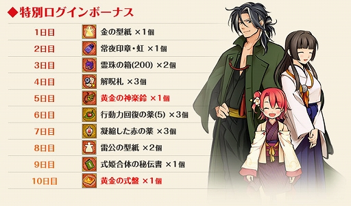 画像ギャラリー No.005のサムネイル画像 / 「かくりよの門」，新レアリティ「神威」の式姫が登場