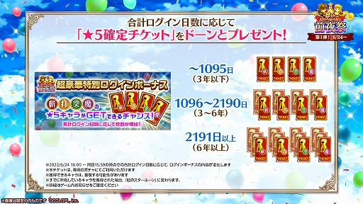 画像ギャラリー No.002のサムネイル画像 / 「白猫プロジェクト」，8周年前夜祭キャンペーンが本日より開催に