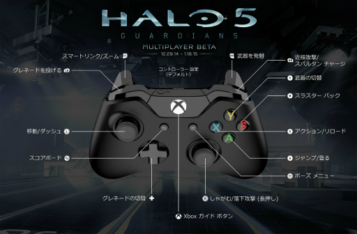 画像ギャラリー No.006のサムネイル画像 / 「Halo 5:Guardians」マルチプレイβテストが早期解禁。そこで見たものは,アリーナタイプでバチバチ撃ち合う“新しいHalo”だった