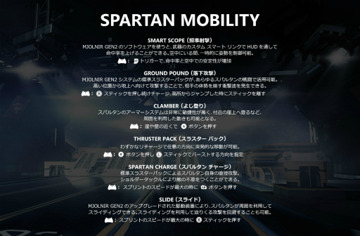 画像ギャラリー No.007のサムネイル画像 / 「Halo 5:Guardians」マルチプレイβテストが早期解禁。そこで見たものは,アリーナタイプでバチバチ撃ち合う“新しいHalo”だった