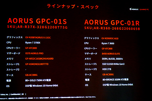 画像ギャラリー No.010のサムネイル画像 / CFD販売,「AORUS」ブランドのゲーマー向けデスクトップPC「AORUS GAMING PC」を国内発売