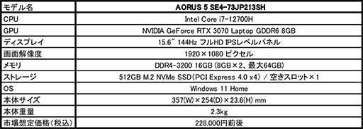 画像ギャラリー No.003のサムネイル画像 / GIGABYTE,Core i7&RTX 3070搭載で約23万円のゲームノートPCを発売