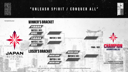 画像ギャラリー No.003のサムネイル画像 / 「Rainbow Six Japan Invitational 2022」,Final大会のチケット先行販売を10月1日に開始