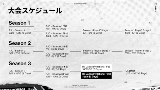 画像ギャラリー No.010のサムネイル画像 / 「Rainbow Six Japan Invitational 2022」,Final大会のチケット先行販売を10月1日に開始