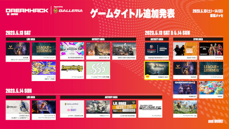 画像ギャラリー No.001のサムネイル画像 / 「DreamHack Japan 2023」，R6Sステージ企画の対戦カードと出演ゲストを発表。「ホグワーツ・レガシー」を用いた企画の開催も決定