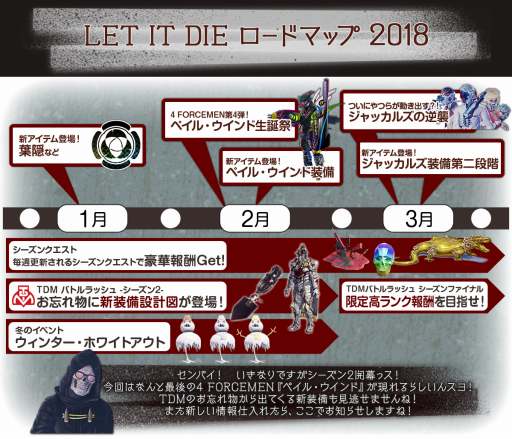 画像ギャラリー No.001のサムネイル画像 / 「LET IT DIE」，シーズン2のロードマップを公開。1月23日の公式生番組でペイル・ウインドのバトルシーンを配信
