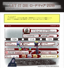 画像ギャラリー No.003のサムネイル画像 / 「LET IT DIE」,シーズン5のロードマップが公開に。サイクロン手裏剣の設計図が手に入る「TDM バトルラッシュ -シーズン5-」が本日開幕