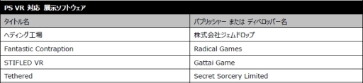 画像ギャラリー No.008のサムネイル画像 / SIEJA,「A 5th Of BitSummit」に出展。記念セールが5月19日から開催