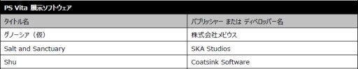 画像ギャラリー No.009のサムネイル画像 / SIEJA,「A 5th Of BitSummit」に出展。記念セールが5月19日から開催