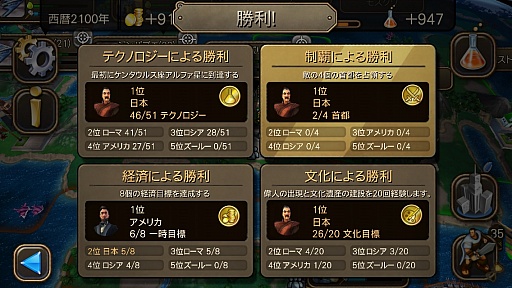 画像ギャラリー No.020のサムネイル画像 / 「Civilization Revolution 2」iOS版を軽く紹介。麻薬的なゲーム性は“Civそのもの”だったので，手軽に遊べるぶんかえって危ない気がした