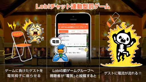 画像ギャラリー No.002のサムネイル画像 / ゲーム実況番組「ホテルLobi」が本日17:00からニコニコ生放送などで配信