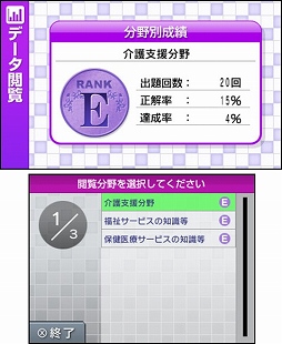 画像ギャラリー No.006のサムネイル画像 / 「マル合格！ ケアマネジャー試験 平成26年度版」＆「マル合格！ 介護福祉士試験 平成26年度版」がニンテンドーeショップにて近日配信