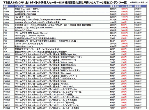画像ギャラリー No.002のサムネイル画像 / 社員割引より安い！？　「お姉チャンバラZ2 〜カオス〜」をはじめ，D3PがPS Storeで配信中の18タイトルを対象としたセールがスタート