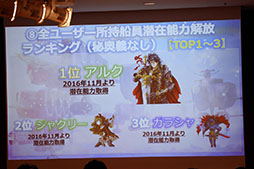 画像ギャラリー No.033のサムネイル画像 / 「天空のクラフトフリート」のサービス3周年記念イベントをレポート。ストーリーの新章追加やUIの改修など,さまざまな新情報が明らかに