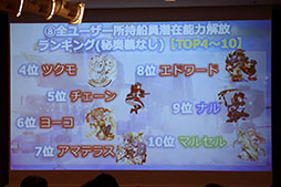 画像ギャラリー No.034のサムネイル画像 / 「天空のクラフトフリート」のサービス3周年記念イベントをレポート。ストーリーの新章追加やUIの改修など,さまざまな新情報が明らかに