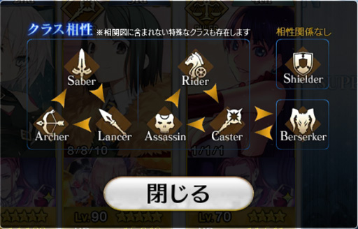 画像ギャラリー No.009のサムネイル画像 / 物語がいよいよ佳境に突入する「Fate/GrandOrder」。あらためて，どんなゲームなのかを紹介してみる