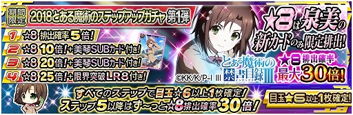 画像ギャラリー No.002のサムネイル画像 / 「魔法科高校の劣等生 LOST ZERO」,“とある魔術の禁書目録III”コラボを実施