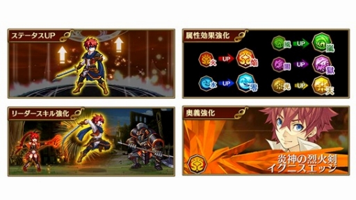 画像ギャラリー No.002のサムネイル画像 / 「クロスサマナー」，育成や戦術などの自由度がアップする「Ver1.6」を実装