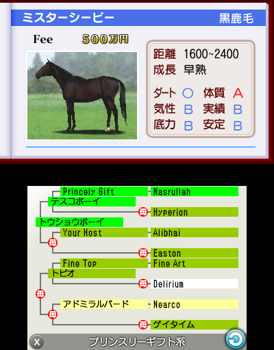 画像ギャラリー No.003のサムネイル画像 / 本日発売の3DS「ダービースタリオンGOLD」,懐かしの名馬が登場する初回購入/早期購入特典「ダービースタリオンOLD」の詳細情報が公開