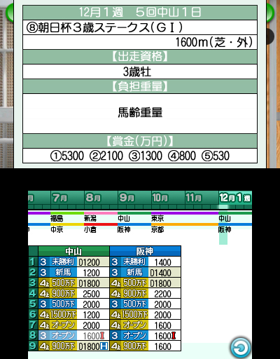 画像ギャラリー No.005のサムネイル画像 / 本日発売の3DS「ダービースタリオンGOLD」,懐かしの名馬が登場する初回購入/早期購入特典「ダービースタリオンOLD」の詳細情報が公開