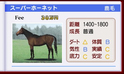 画像ギャラリー No.013のサムネイル画像 / 3DS「ダービースタリオンGOLD」，ゲーム内の5年間がプレイできる体験版が本日配信。インターレースの最新種牡馬情報も