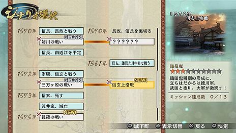 画像ギャラリー No.009のサムネイル画像 / 「戦国無双 Chronicle 3」,メインモードとなる「無双演武」の詳細が公開。初回特典は主人公キャラの“サンタ”コスチュームに
